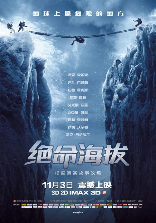柏林工程应用技术大学生卡